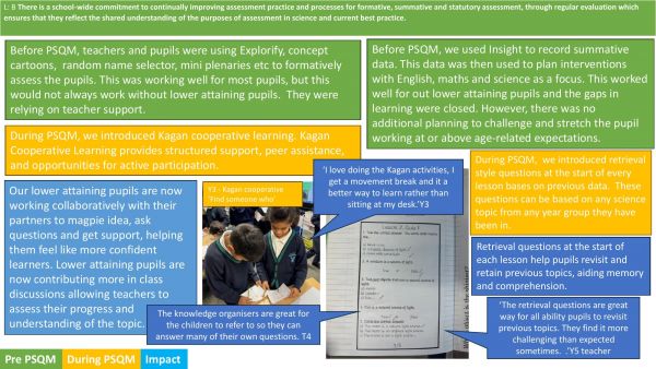 Portfolio PSQM final update 12