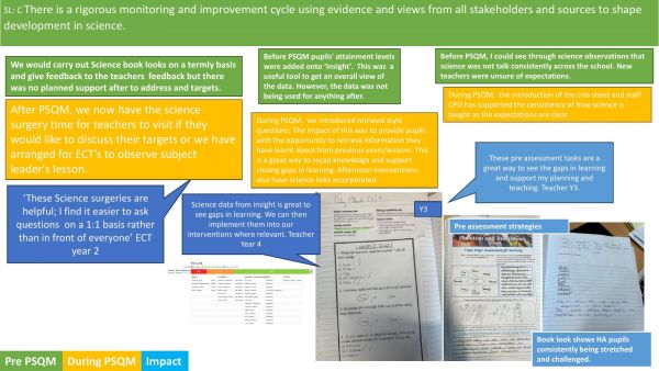 Portfolio PSQM final update 3