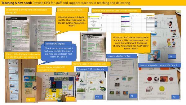 Portfolio PSQM final update 4